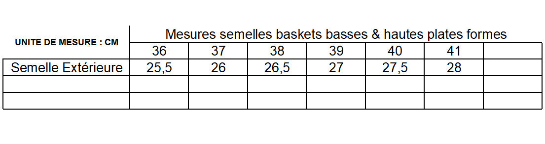 Chaussures baskets haute plate-forme toile bleu marine et blanc