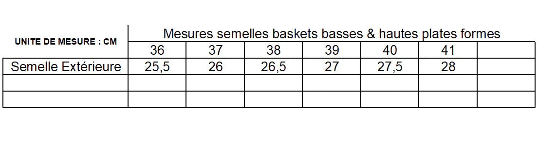 Chaussures baskets haute plate-forme toile bleu marine et blanc