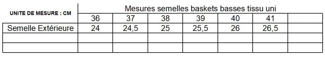Chaussures baskets basses bleu ciel et blanc type converse