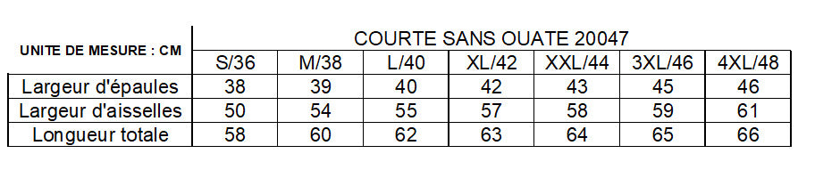 Imperméable réversible court sans garnissage ouate marque Laura Jo couleur Vert forêt/Doré