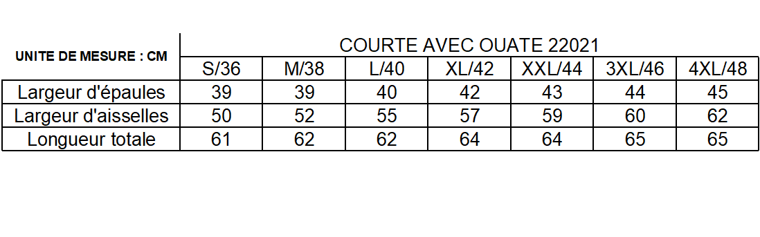 Imperméable réversible court garnissage ouate mi-saison Marque Laura Jo Doré / Léopard zip uni