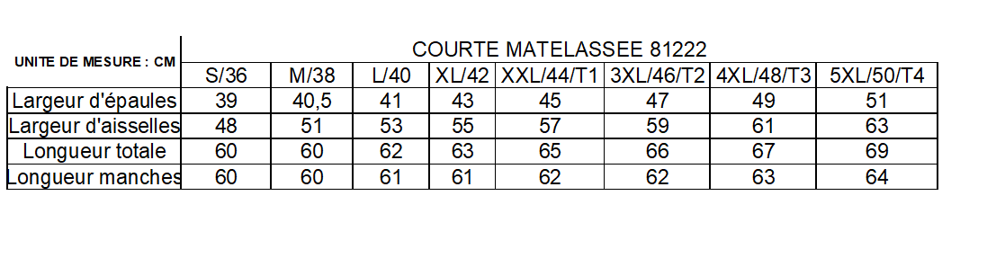Melya Melody - Manteau court réversible et imperméable matelassé noir/doré