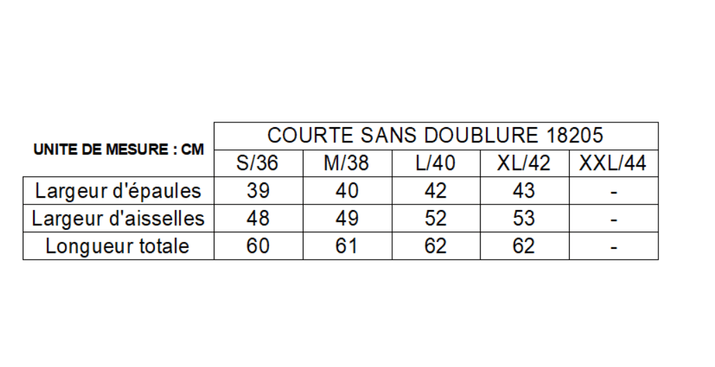 Imperméable court léger sans doublure kaki Laura Jo - Le Petit Placard