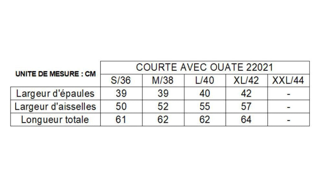 Tableau de tailles pour imperméable réversible court garnissage ouate: mesures en cm (épaule, aiselles, longueur) par taille S/M/L/XL.