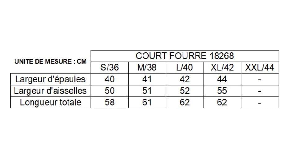 Size chart for Laura Jo short waterproof faux fur coat, Le Petit Placard, in centimeters.