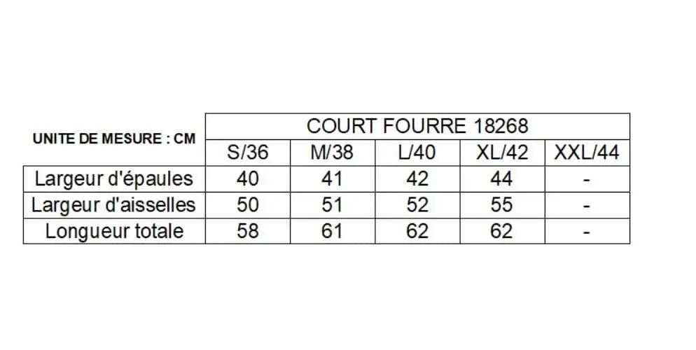 Size chart for Laura Jo short lined raincoat, showing shoulder, chest, and length measurements in cm for S to XL.