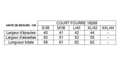 Size chart for Laura Jo short lined raincoat, showing shoulder, chest, and length measurements in cm for S to XL.