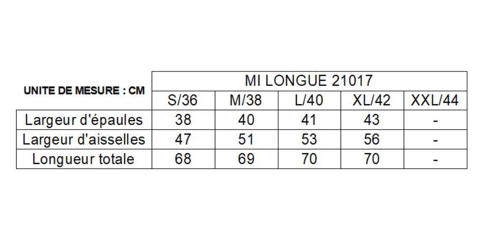 Size chart for Laura Jo mi-long raincoat in cm showing shoulder, chest width, and total length for S to XL.