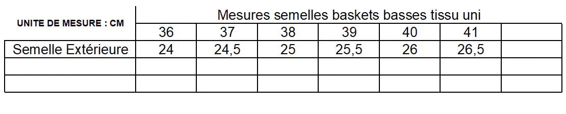 Guide des tailles baskets basses noir femme : semelles de 24 cm (36) à 26,5 cm (41)