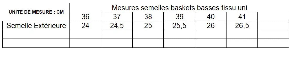 Baskets kaki et blanc pour femme de la marque Le Petit Placard, style Converse, avec design décontracté et tige en tissu.