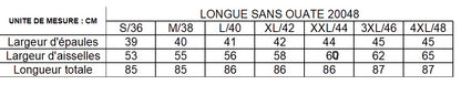 Laura Jo raincoat size chart in centimeters with shoulder, armpit, and total length at Le Petit Placard