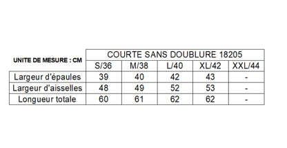 Manteau Imperméable court léger sans doublure kaki Laura Jo - Le Petit Placard