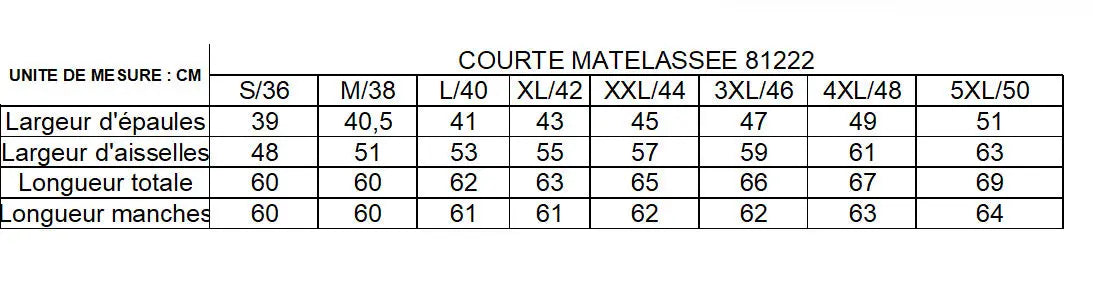 Melya Melody - Manteau court réversible et imperméable matelassé bleu marine/doré - Le Petit Placard