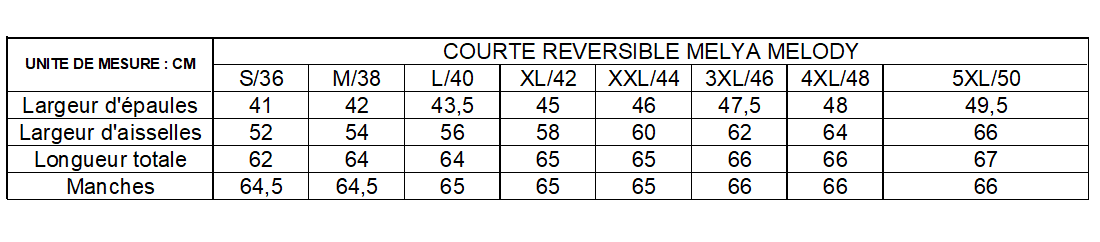 Manteau court imperméable kaki réversible doré Melya Melody Curvy - Le Petit Placard