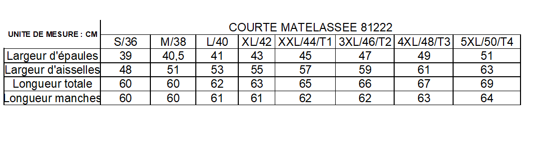 Melya Melody - Manteau court réversible et imperméable matelassé noir/doré Melya Melody