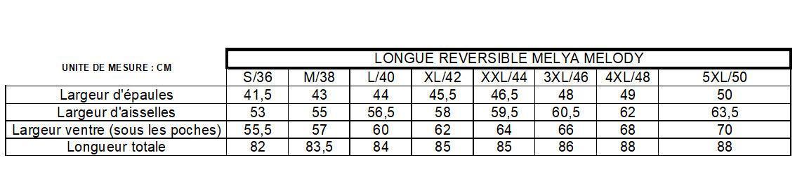 Size chart in centimeters for long reversible Melya Melody raincoat by Le Petit Placard, showing shoulder width, chest width, waist width, and total length for sizes S to 5XL.