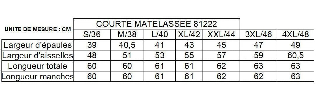 Melya Melody - Manteau court réversible et imperméable matelassé noir/doré - Curvy Melya Melody