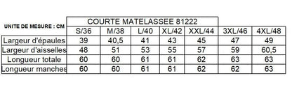 Melya Melody - Manteau court réversible et imperméable matelassé noir/doré - Curvy Melya Melody